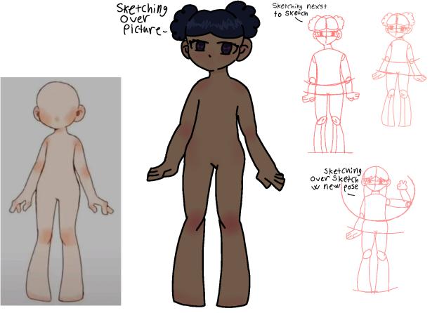 part 2 by trying to find a new style