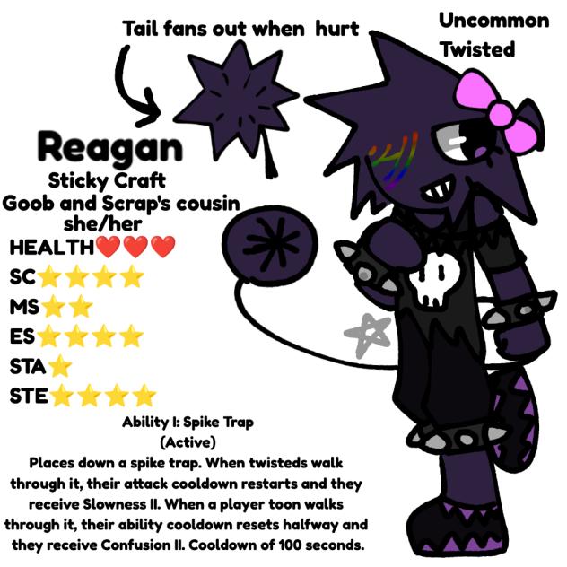 FIXING REAGANS STATS ARGHHH
