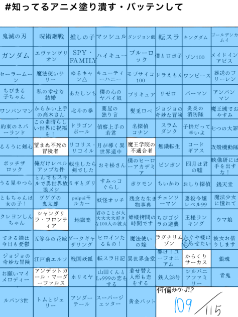 知ってるアニメ塗り潰す・バッテンして2