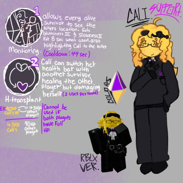updated forsaken oc ref sheet