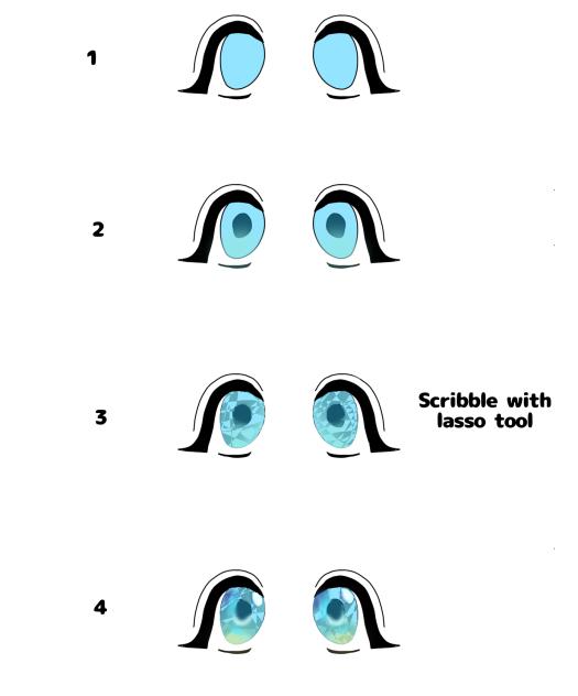 Eye tutorial - ibisPaint