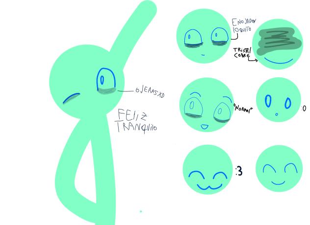 Shiness face