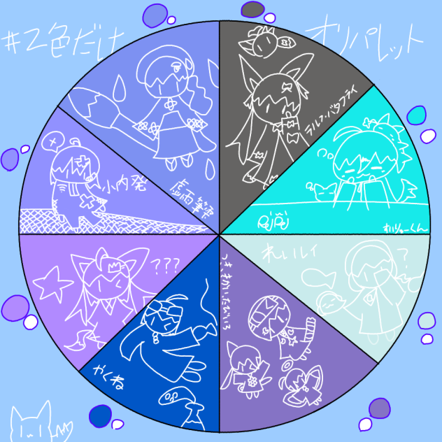 やってみた