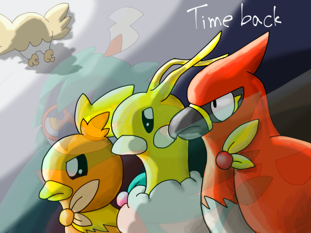 タイムバックFA