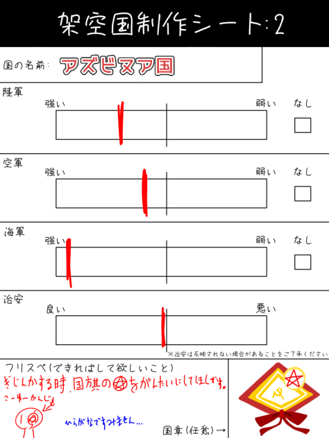 制作