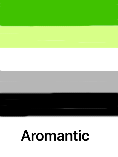 Aromantic