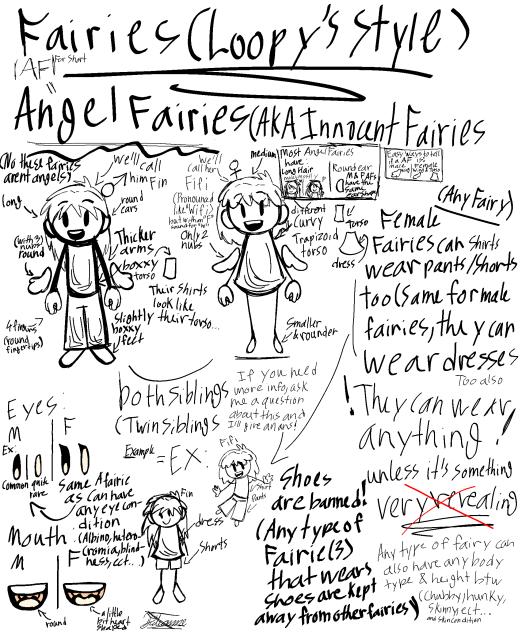 About Fairies (Angel Fairies my way)