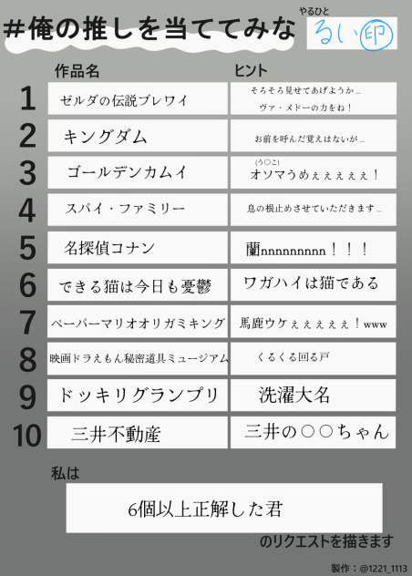 俺の推しを当ててみな！