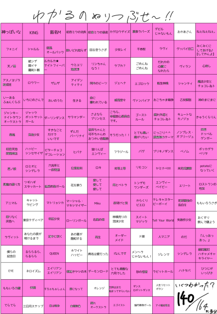 結構わかったかも(？)