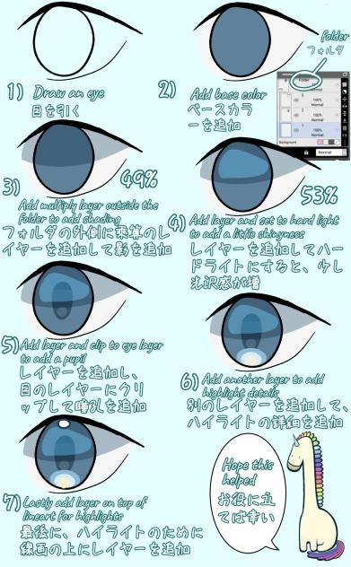eye tutorial 目のチュートリアル