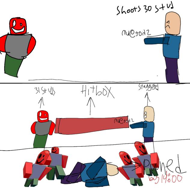 Jacob's shotgun hitbox