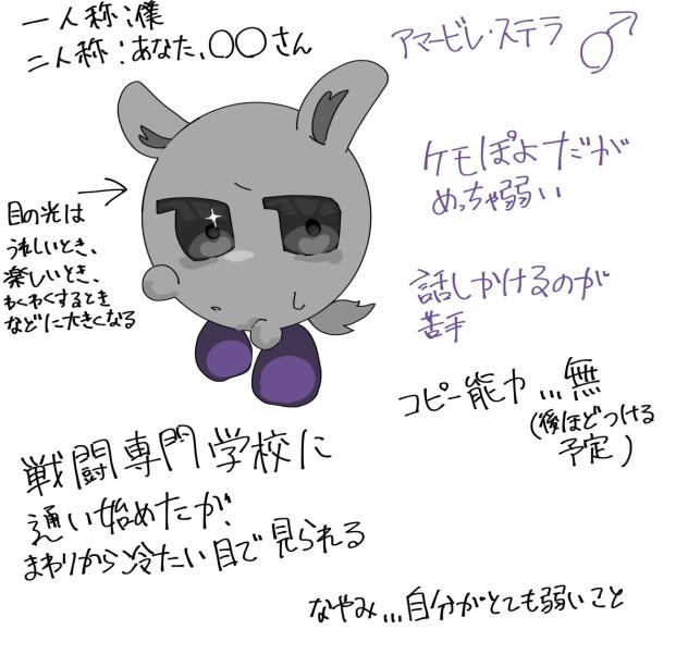 ステラってイタリア語で星って意味なんだね