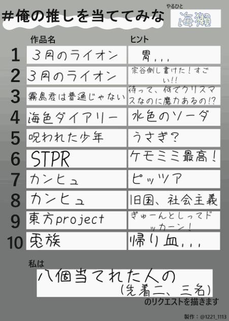 小説が多い❗