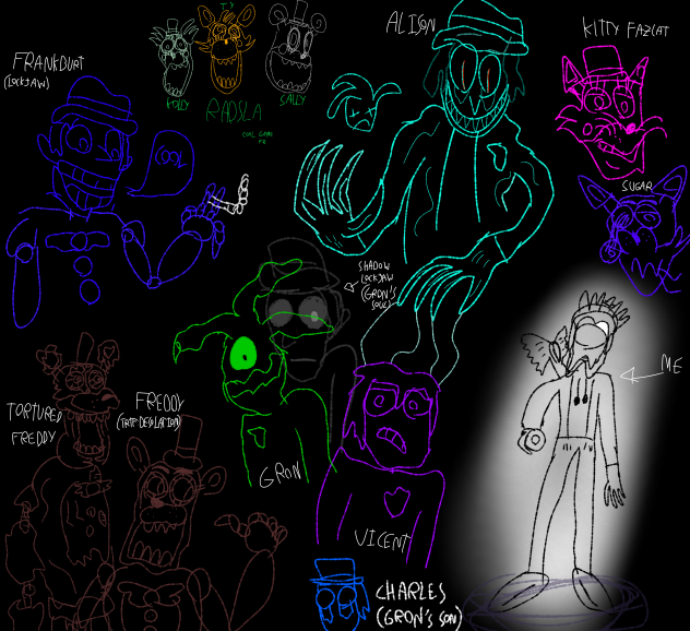 Trtf Fan Art