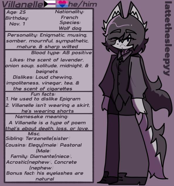 villanelle info sheet