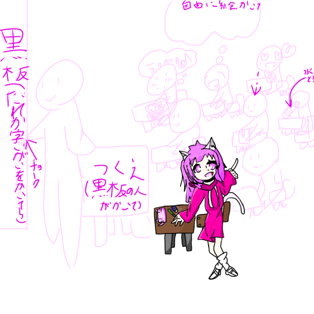 教室の中を描いてみよう！ 合作
