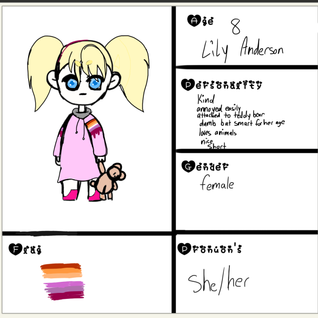 For Estella Woods - ibisPaint