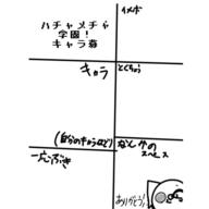 分かりやすく無かったらすみません、