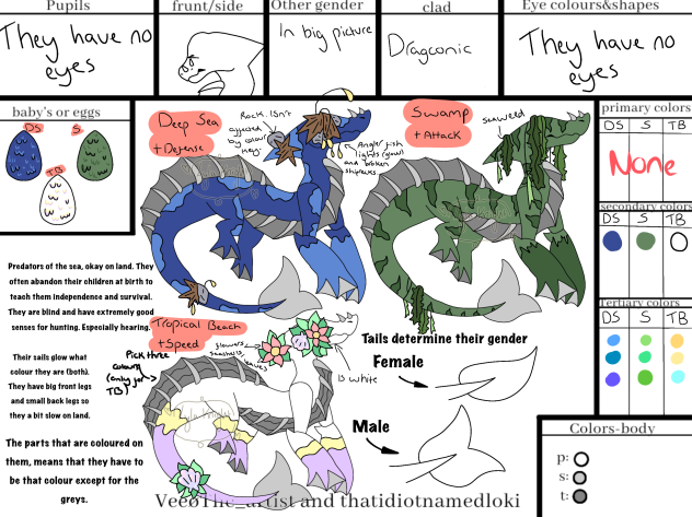 Species for VeeøThe_artist