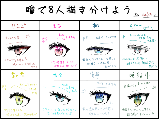 関係者さんの瞳イメージ👀