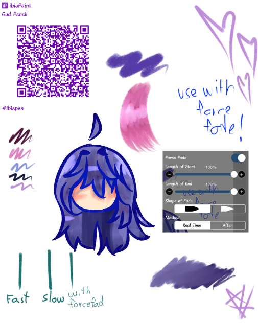 Gud Pencil