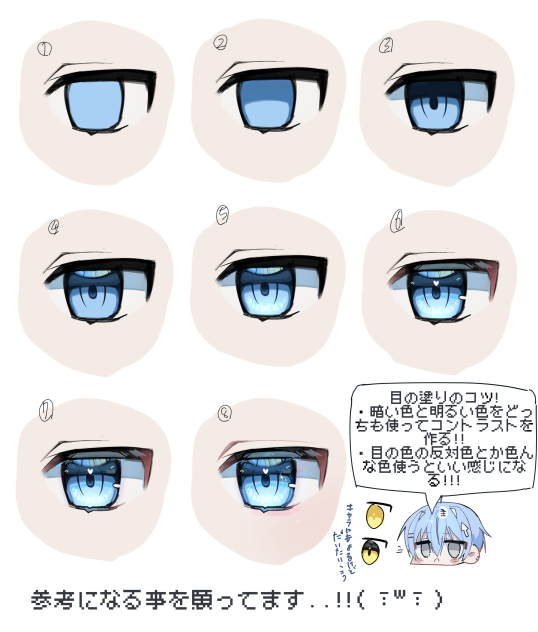 超自己流な目の塗り方