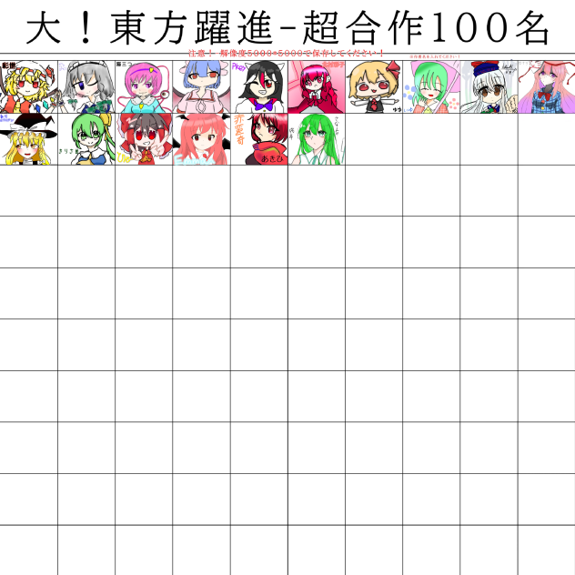 大！東方躍進-超合作100名