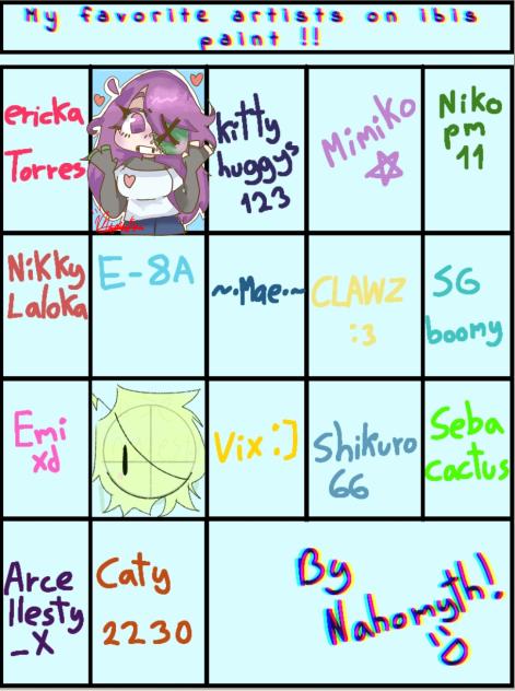 COLLAB DE ARTISTAS 👊😼