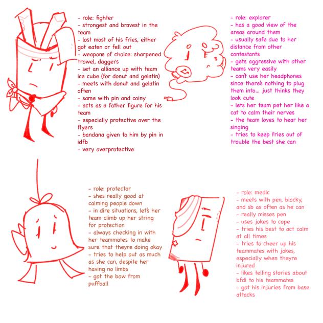 BFB battle royale au - free food p1