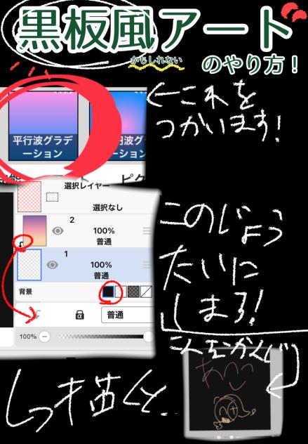 オシャレな黒板風？アートのやり方！