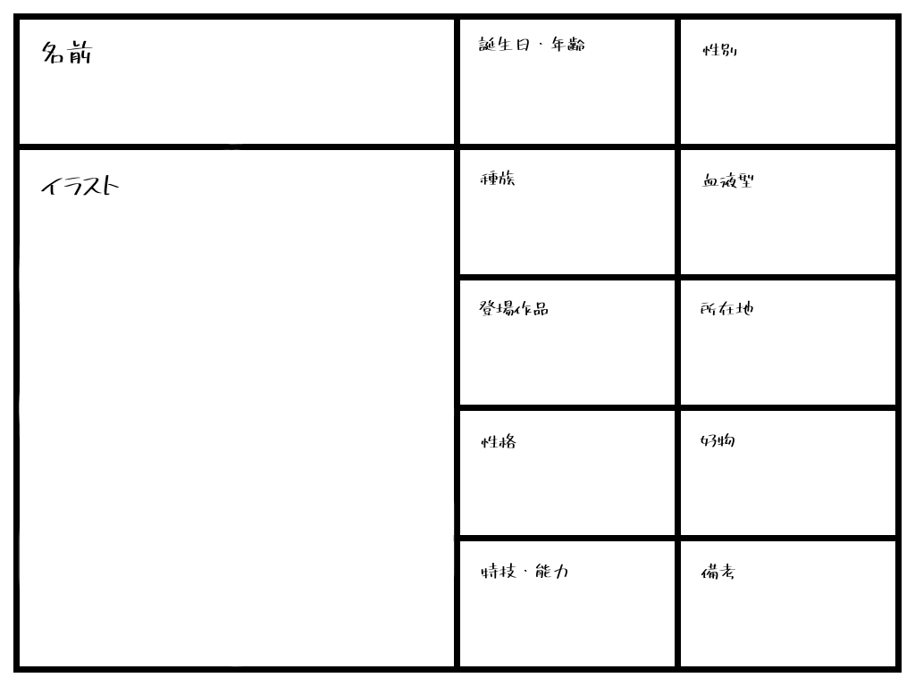 キャラ紹介テンプレ Ibispaint