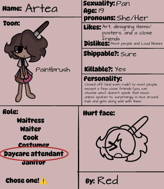 Artea Cafe AU submission