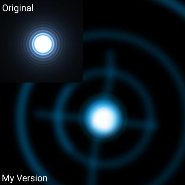 Ripples Of Spacetime