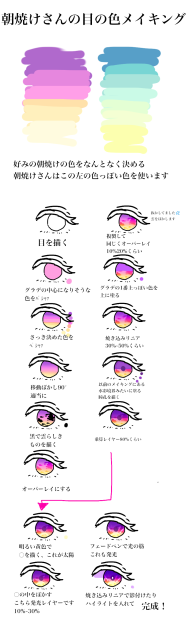 空の目イキング