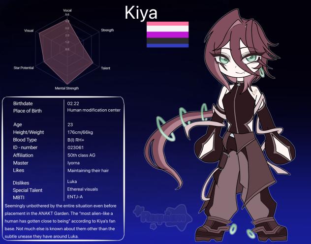 Kiya - Alien Stage OC