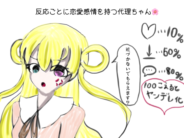 反応ごとに恋愛感情を持つ代理ちゃん🌸