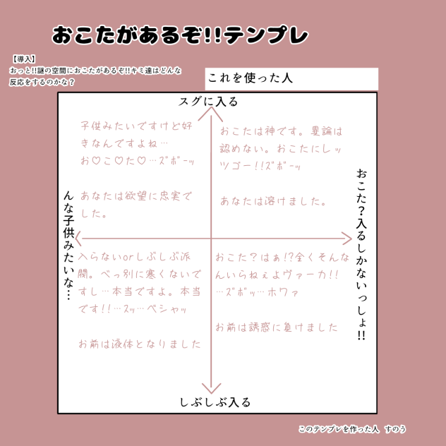 おこたテンプレ