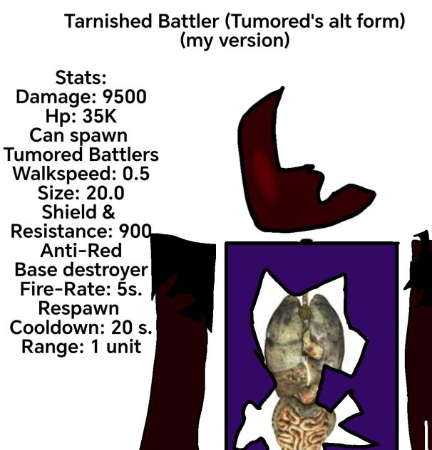 Tarnished Battler