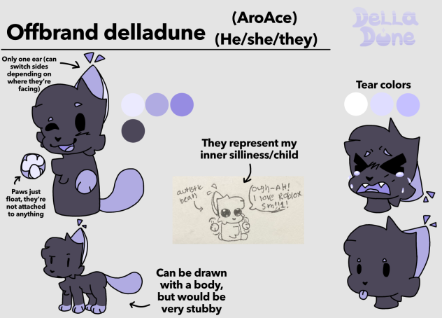 Offbrand delladune ref sheet