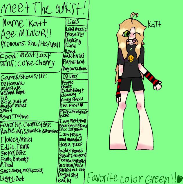 All About The Artist!!!!