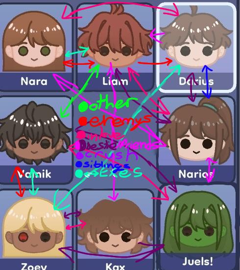 Relationship chart for all my ocs! - ibisPaint