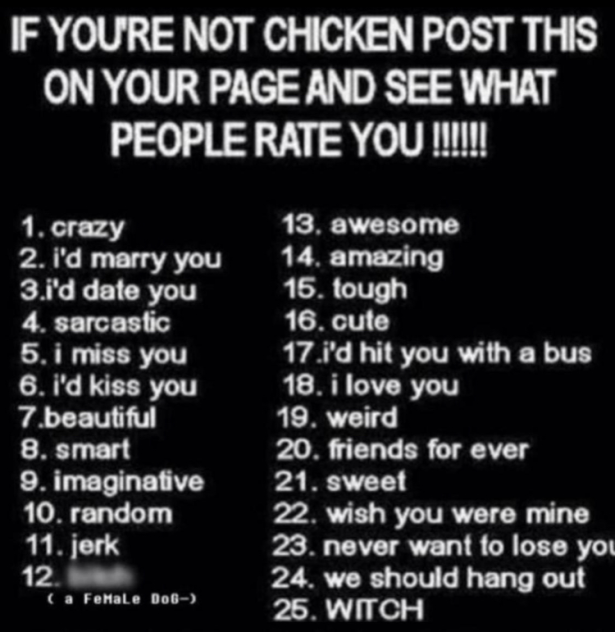 I’m not a chicken 凸(￣ヘ￣)