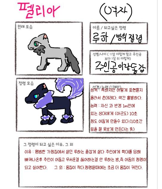 펠리아 긂팀 젳