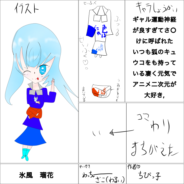 波風さんへ私のオリキャラです