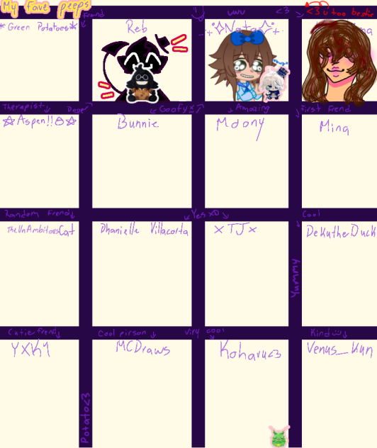 Fave artists colab!!