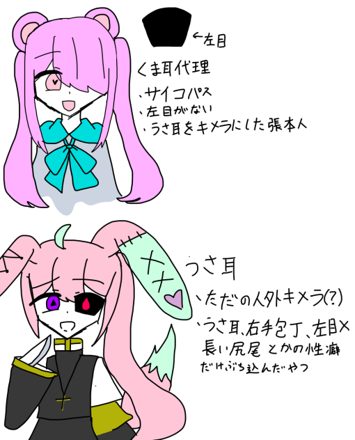ボクの代理は人外ばかり(落書き)