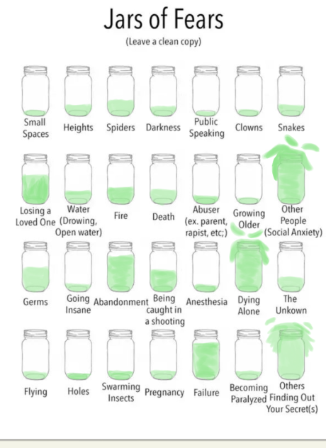 Jars of fears
