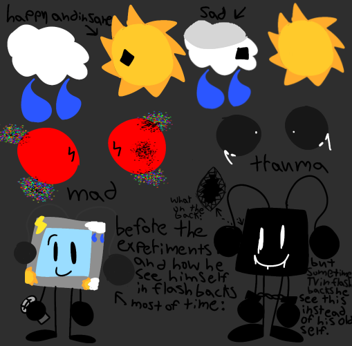 Part two for tv - ibisPaint