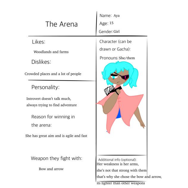 Character sheet entry for Ever Easton