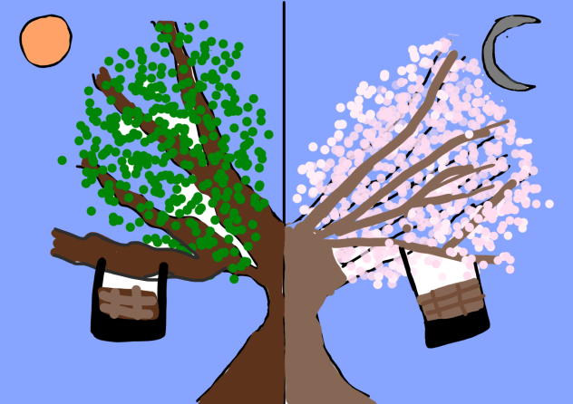 THE DOUBLE SWING - ibisPaint